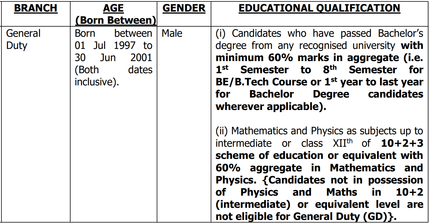 ipd job4freshers