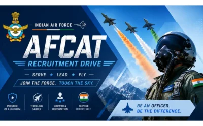 Indian Air Force AFCAT 02/2026 Recruitment Drive 2026 | Commissioned Officers | Apply Now