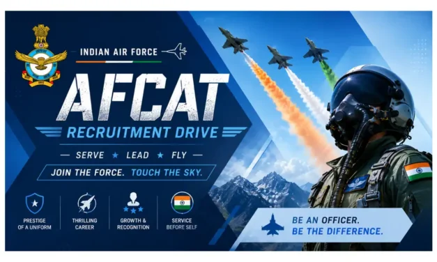 Indian Air Force AFCAT 02/2026 Recruitment Drive 2026 | Commissioned Officers | Apply Now