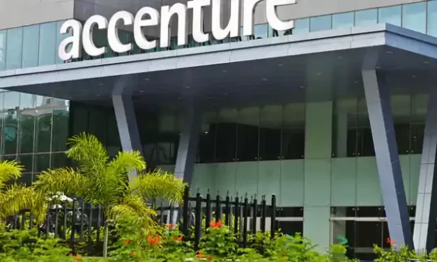 Accenture Off Campus For Business Operations | Bangalore | Apply Now