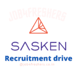 Sasken Off Campus Careers 2024 | Software Test Engineer|Apply Now !!