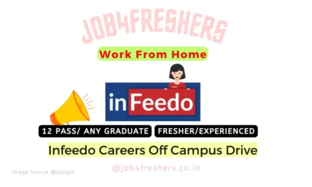 Work From Home Internship For Freshers |Direct Link!