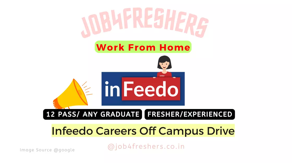 Work From Home Internship For Freshers |Direct Link!