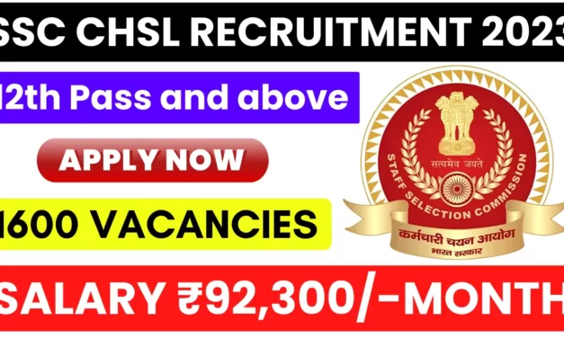 SSC CHSL Notification 2023 Out for 1600 Post | Apply Now!