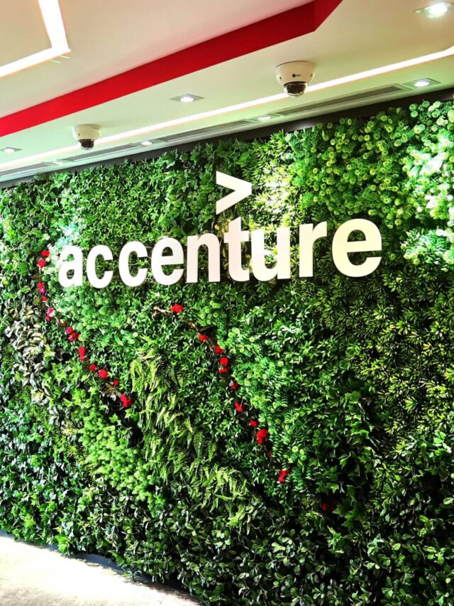 Accenture Recruitment 2024 Mass Hiring