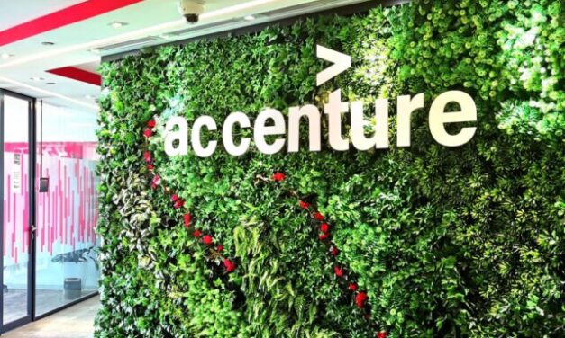 Accenture Off Campus 2025