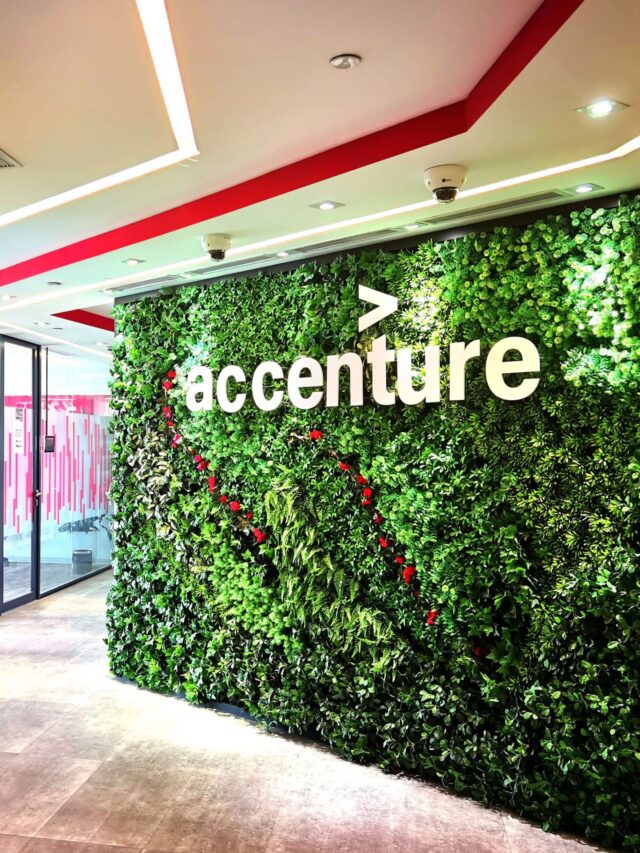 Accenture Off Campus 2025