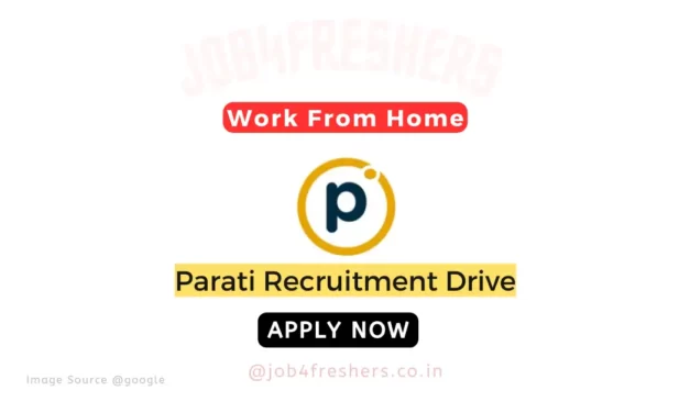 Work from Home for Software Developer Intern | Apply Now