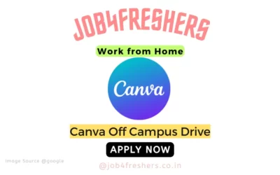 Hiring for Freelance Photographer In Canva |Work From Home