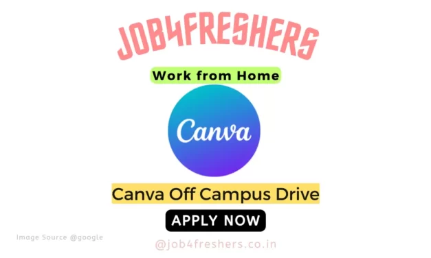 Hiring for Freelance Photographer In Canva |Work From Home