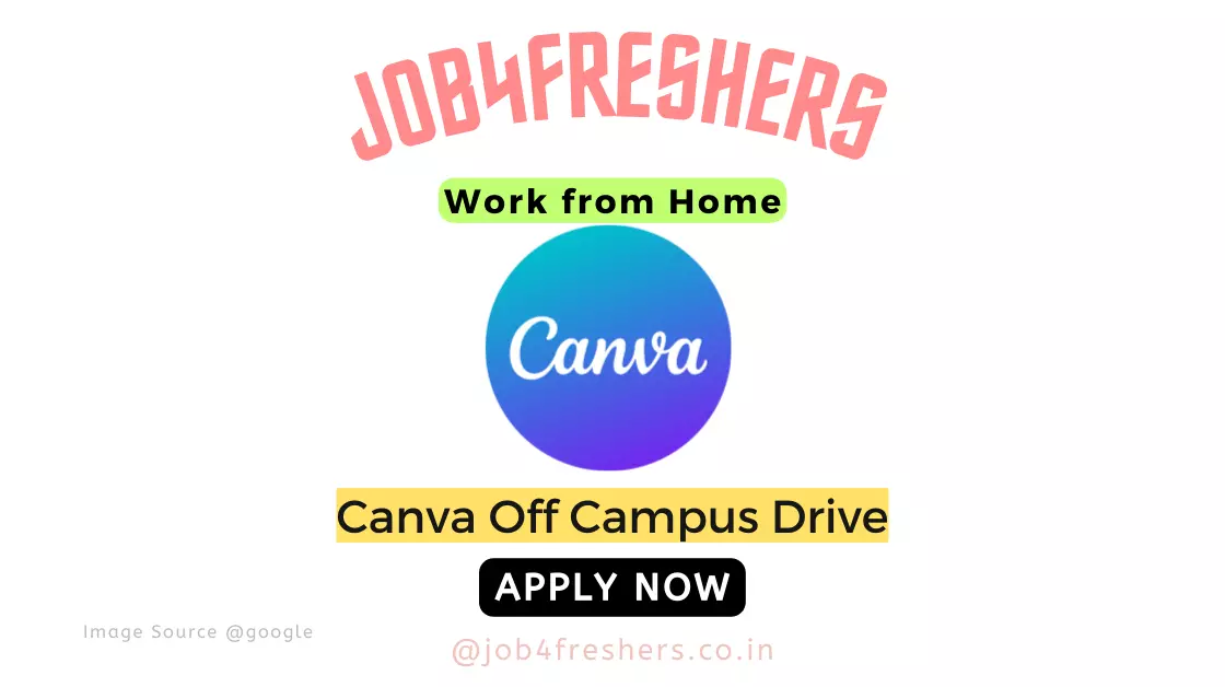 Hiring for Freelance Photographer In Canva |Work From Home