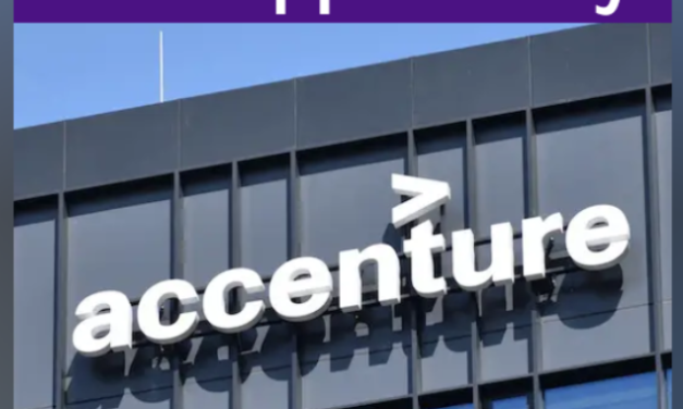Accenture Recruitment 2024