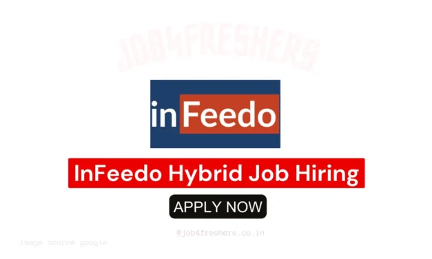 Hybrid Customer Success Manager Job at Infeedo | Apply Now!