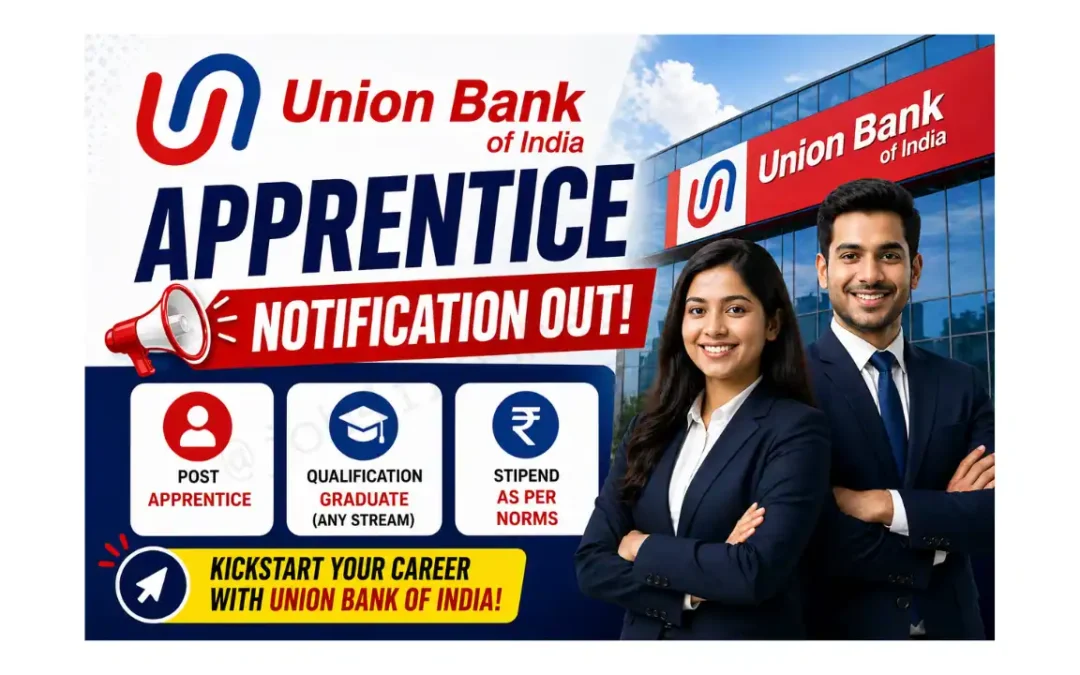 Union Bank of India Apprentice Recruitment 2026 for 1865 Posts- Apply Now