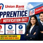 Union Bank of India Apprentice Recruitment 2026 for 1865 Posts- Apply Now