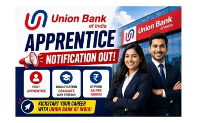 Union Bank of India Apprentice Recruitment 2026 for 1865 Posts- Apply Now