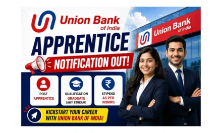 Union Bank of India Apprentice Recruitment 2026 for 1865 Posts- Apply Now