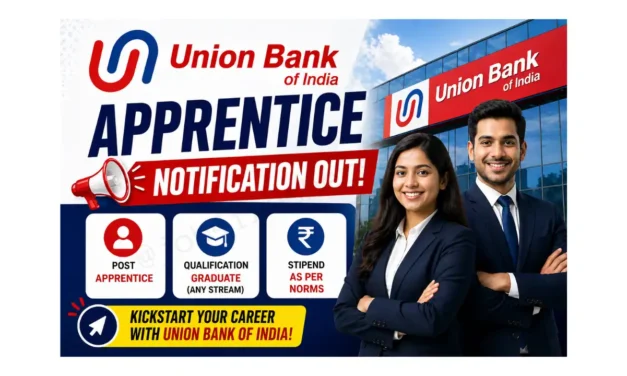 Union Bank of India Apprentice Recruitment 2026 for 1865 Posts- Apply Now