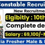 SSC Constable (GD) Recruitment 2025 Notification Out! 39481 Vacancies