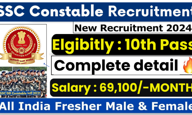 SSC Constable (GD) Recruitment 2025 Notification Out! 39481 Vacancies