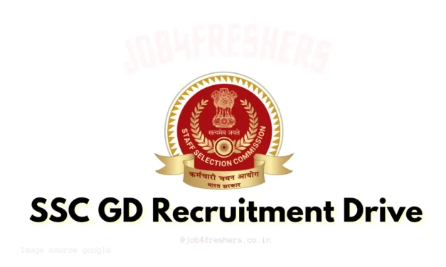 SSC Constable (GD) Recruitment 2026 Notification Out! 25487 Vacancies