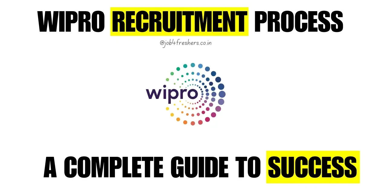 Wipro Recruitment Process 2025: A Complete Guide to Success