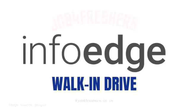 Walk-In drive for Graduate freshers in Noida | 20th March 2025