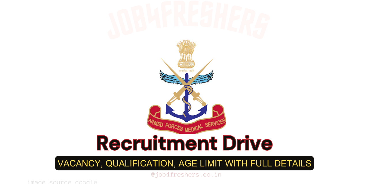 AFMS Medical Officers Recruitment Drive 2025 – Exciting 400 Posts | Apply Now