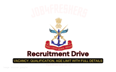 AFMS Medical Officers Recruitment Drive 2025 – Exciting 400 Posts | Apply Now