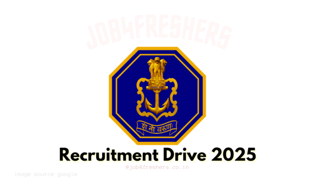 Indian Navy Civilian Recruitment 2025 | 1110 Vacancies for Group B & C