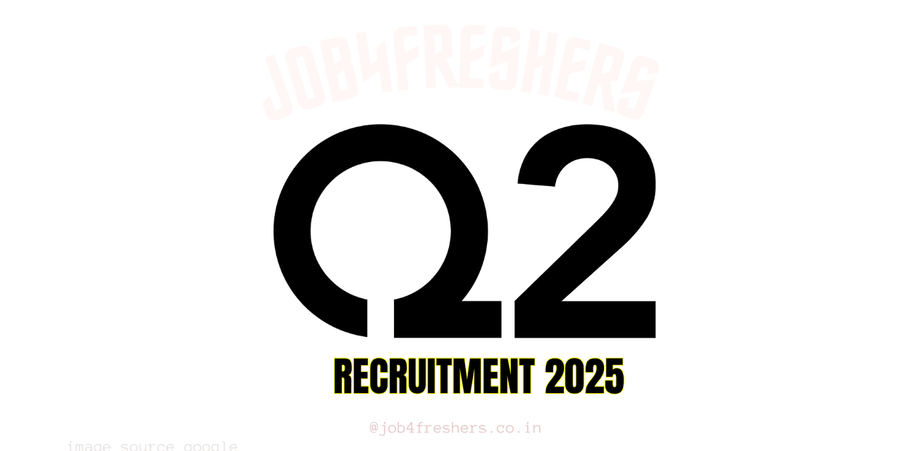 Q2 Software Developer hiring | Recruitment 2025