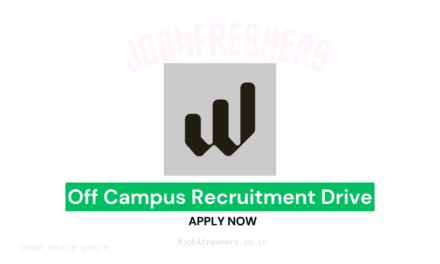 Wello Work From Home Job | Internship Opportunity for Freshers