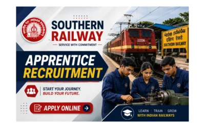 FRESHERS JOBS 9 Southern Railway Apprentice Recruitment for 4,471 Posts | 10th & 12th Pass Eligible