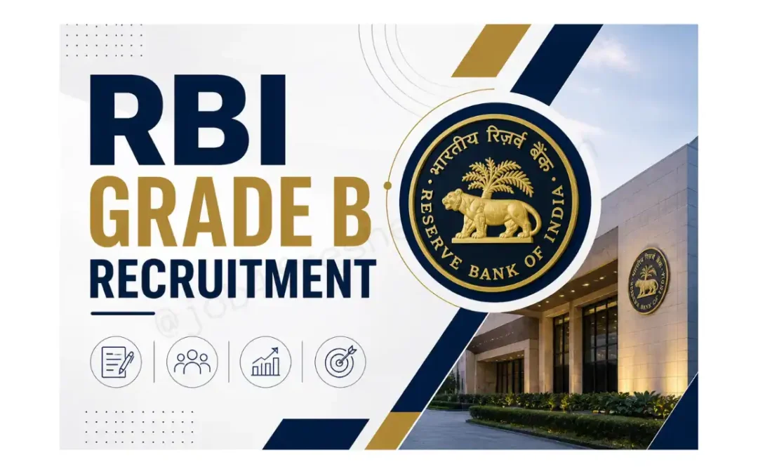 RBI Grade B Recruitment 2026 Notification Out | Exam Date, Vacancy- Apply Now