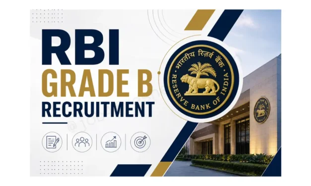 RBI Grade B Recruitment 2026 Notification Out | Exam Date, Vacancy- Apply Now