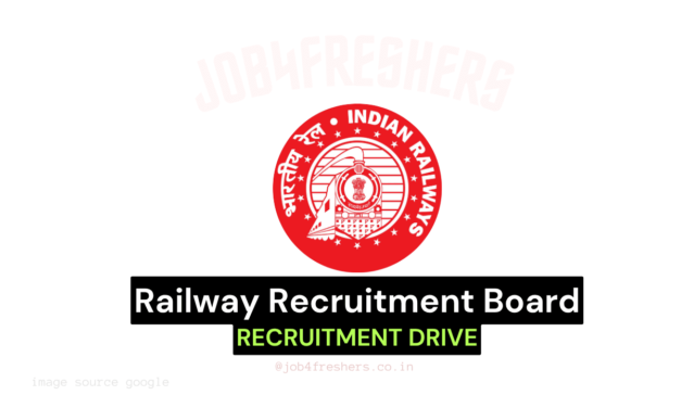 RRB Section Controller 2025 | Total 368 Vacancies | Government Job