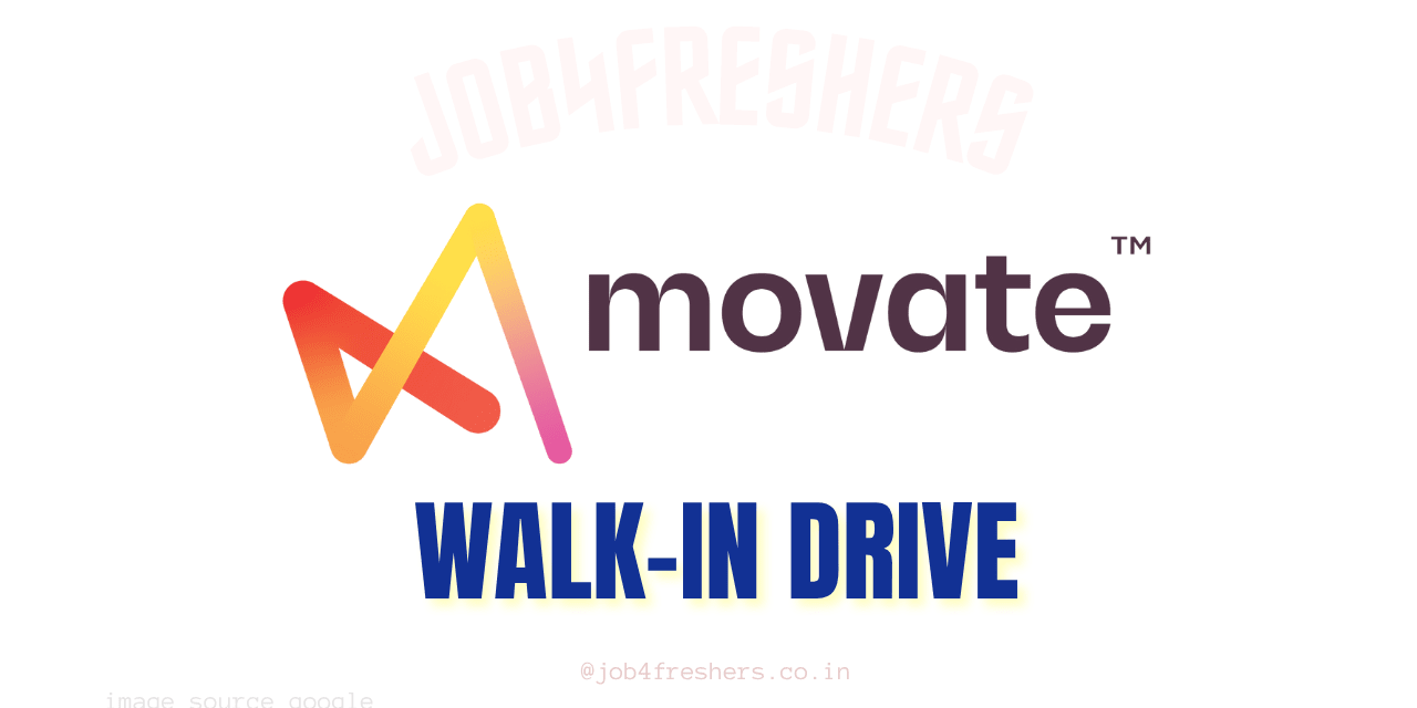 Movate Walk-in Drive for Service Desk Engineer | Don’t Miss