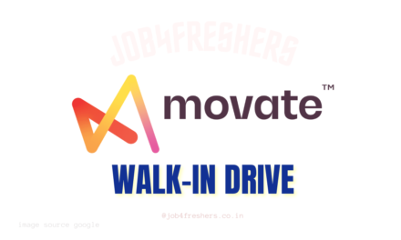 Movate Walk-in Drive for Service Desk Engineer | Don’t Miss