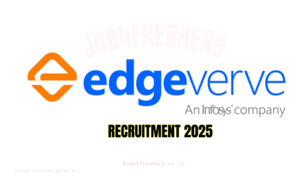 EdgeVerve Off Campus job Update for 2025 graduates | Apply Now