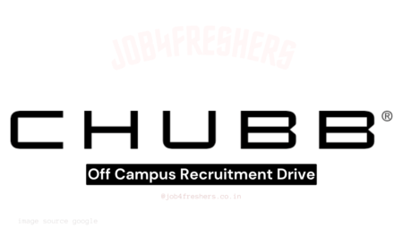 Chubb hiring for Software Engineer | Interested can apply