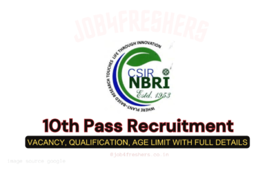 CSIR NBRI MTS Recruitment 2025 | 10th Pass Job Update