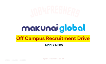 Makunai Global Hiring Intern | Noida | Off Campus Drive