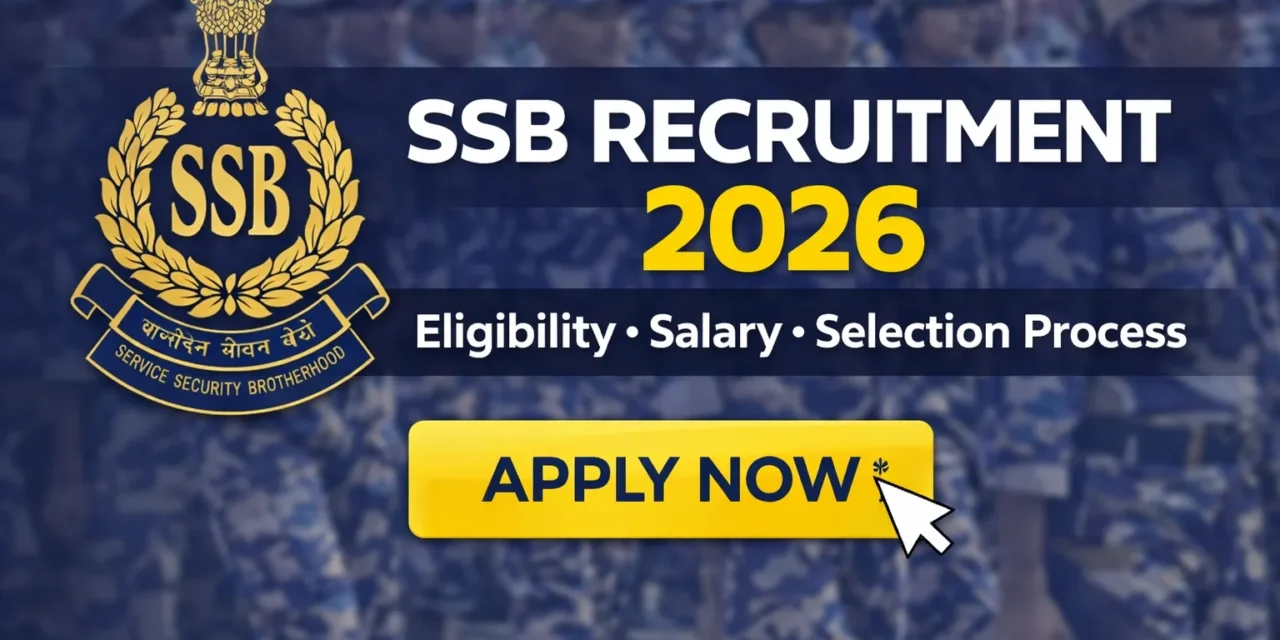 SSB Constable Recruitment 2026 | 827 posts | 10th Pass Notification