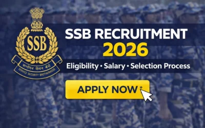 SSB Constable Recruitment 2026 | 827 posts | 10th Pass Notification