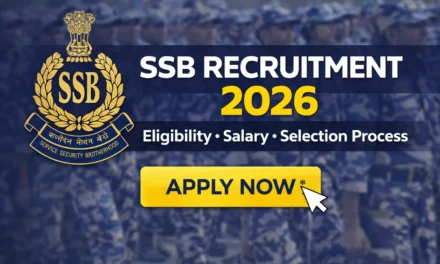 SSB Constable Recruitment 2026 | 827 posts | 10th Pass Notification
