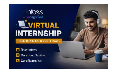 Infosys Springboard Virtual Internship 7.0 is out | 12th Pass/ Graduates can apply