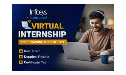 Infosys Springboard Virtual Internship 7.0 is out | 12th Pass/ Graduates can apply