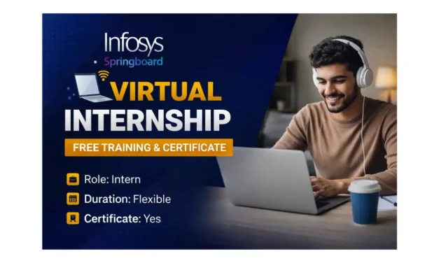 Infosys Springboard Virtual Internship 7.0 is out | 12th Pass/ Graduates can apply