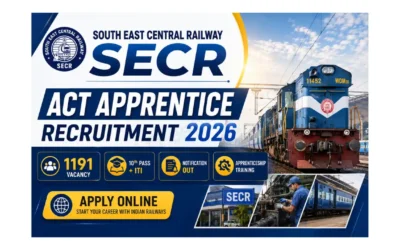 SECR Apprentice Bilaspur Notification | South East Central Railway Recruitment 2026 | 1191 Vacancies