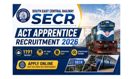 SECR Apprentice Bilaspur Notification | South East Central Railway Recruitment 2026 | 1191 Vacancies
